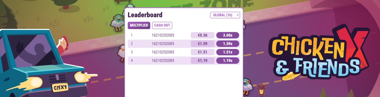 Imagen de la tabla de clasificación del juego Chicken X & Friends.